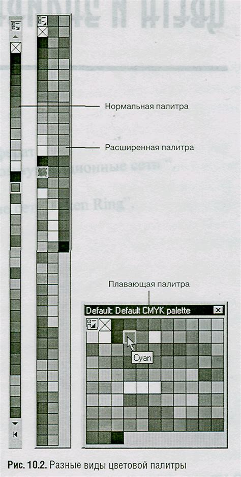 Использование цветовых палитр