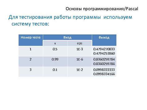 Использование цикла для поиска суммы