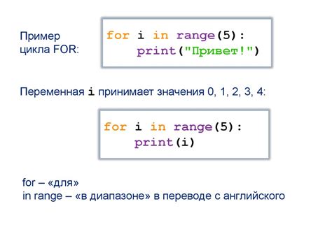 Использование цикла for-in