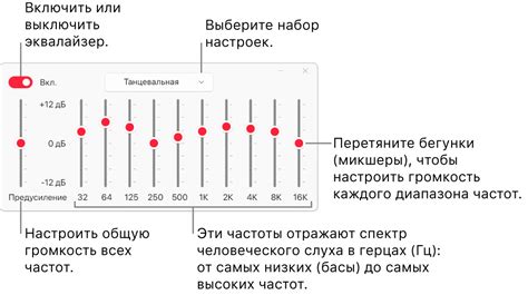 Использование эквалайзера в процессоре для автозвука