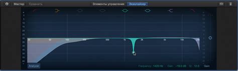 Использование эквалайзера для создания желаемого звучания