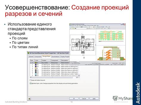 Использование экспорта по слоям