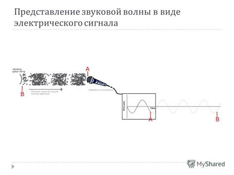 Использование электрического сигнала для генерации звуковой волны