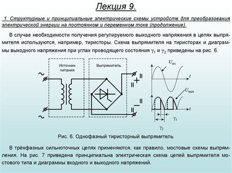 Использование электродвигателей на переменном токе в промышленности