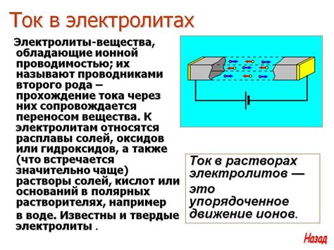 Использование электролита