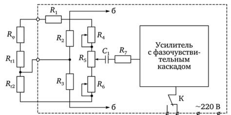 Использование электролитического метода