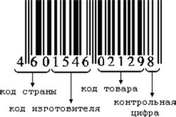 Использование эмоциональных акцентов