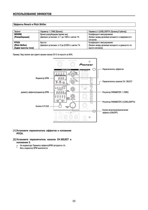 Использование эффектов