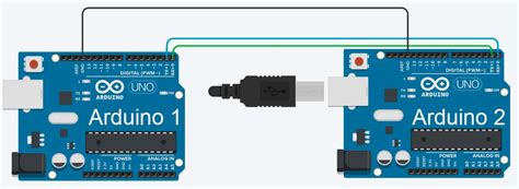 Использование Arduino IDE для управления микроконтроллерами