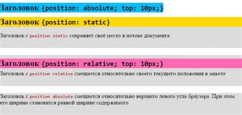 Использование CSS-свойства text-align