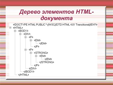 Использование CSS-селекторов