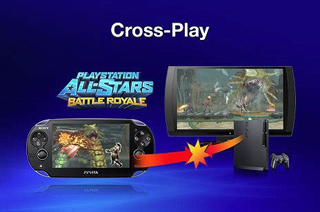 Использование Cross-Play функции