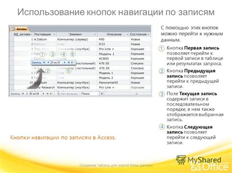 Использование JavaScript для навигации по таблице