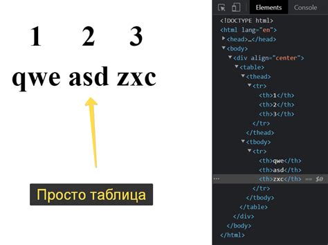 Использование JavaScript для определения размера ячейки