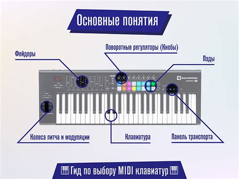 Использование MIDI клавиатуры