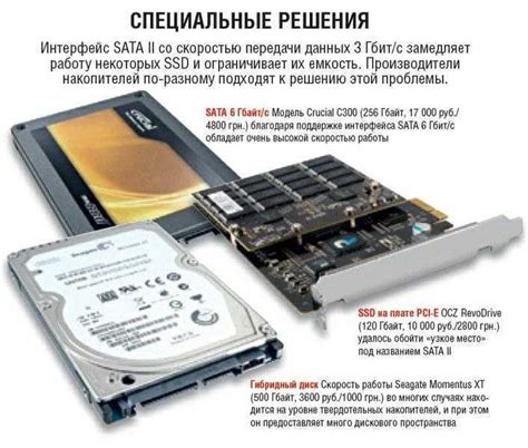 Использование SSD-накопителей