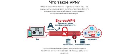 Использование VPN для получения доступа к Netflix в России