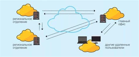 Использование VPN-сервиса для обхода блокировки