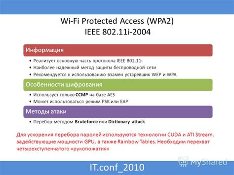 Использование WPA2-протокола