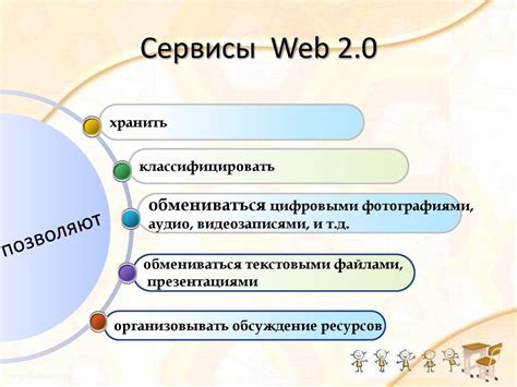 Использование web-сервисов