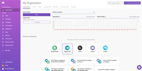 Использовать технологии и инструменты для автоматизации задач