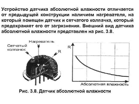 Используемые датчики