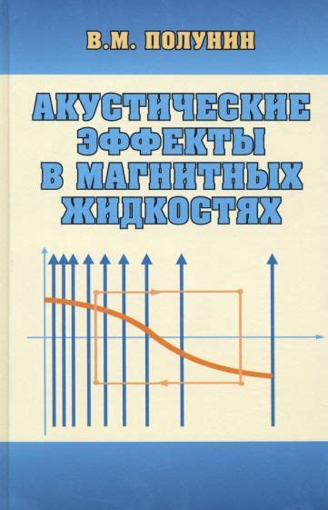 Используйте акустические эффекты