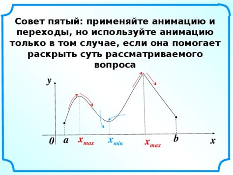 Используйте анимацию и переходы