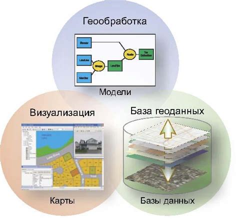 Используйте геоинформационные системы