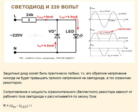 Используйте индикатор фазы