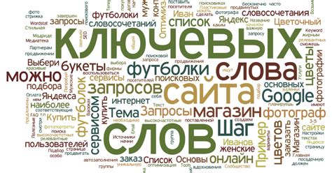 Используйте ключевые слова в названии