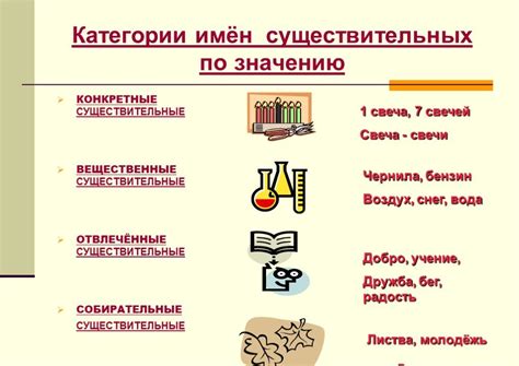 Используйте конкретные и оригинальные имена