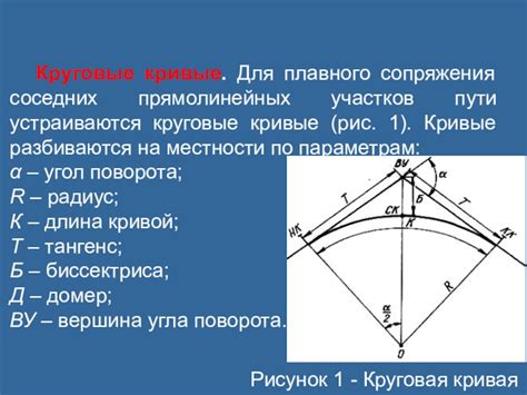 Используйте кривые анимации для плавного движения