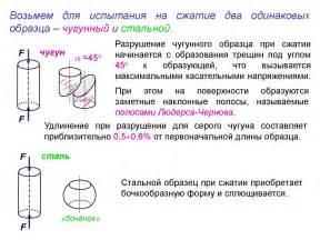 Используйте лед и сжатия