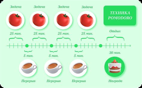 Используйте метод "помидора"