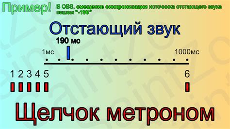 Используйте метроном