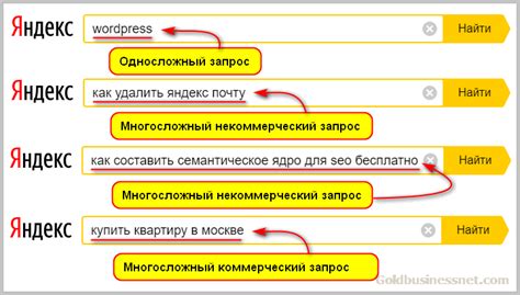 Используйте особые ключевые фразы при поиске