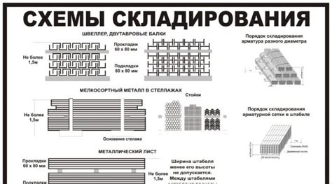 Используйте особые методы получения перемоток