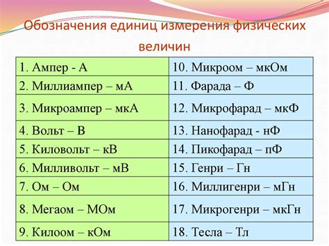 Используйте понятные обозначения единиц измерения