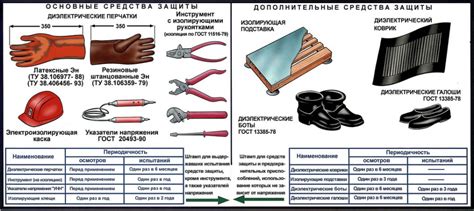 Используйте предметы в качестве защиты