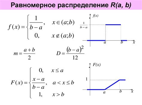 Используйте равномерное распределение колонок