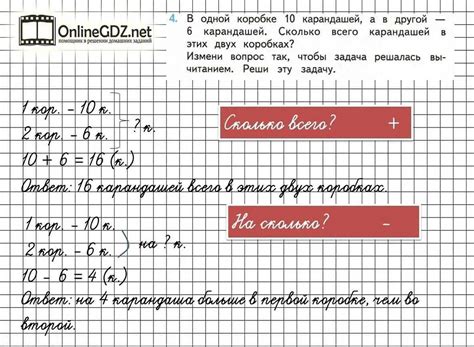 Используйте различные методы поточной отрисовки