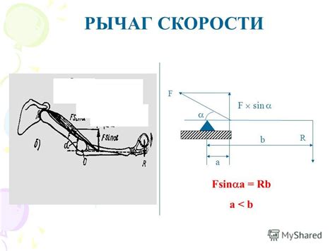 Используйте рычаговый принцип