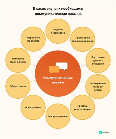 Используйте свои навыки коммуникации для разрешения конфликтов