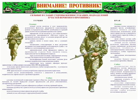 Используйте сильные стороны противника