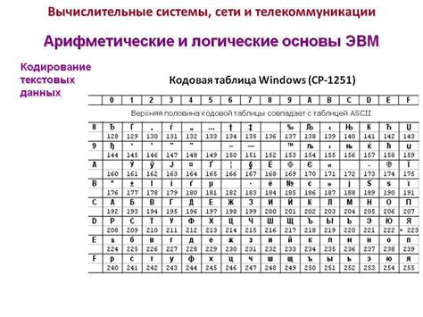 Используйте символьную таблицу