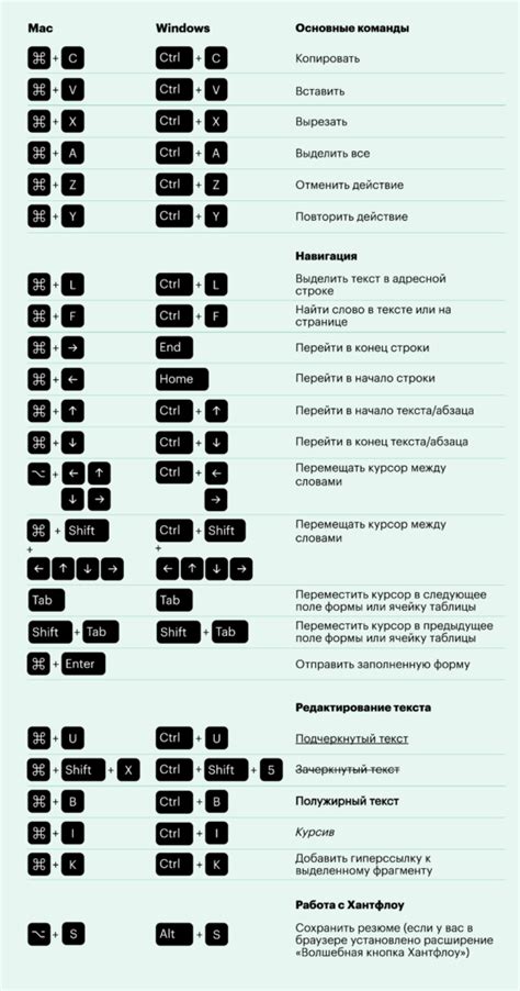 Используйте сочетание клавиш "Ctrl + F" для поиска