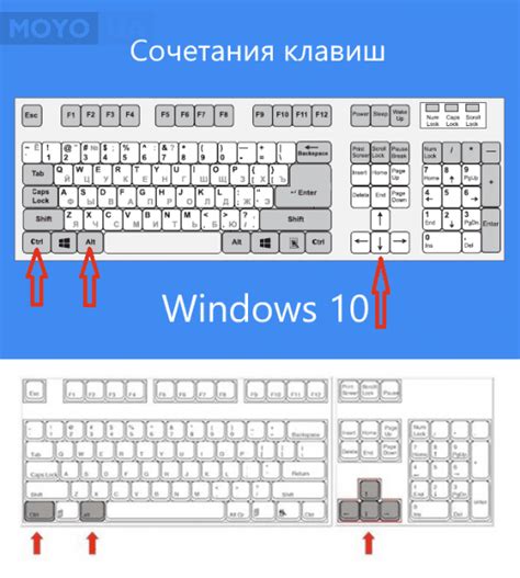 Используйте сочетание клавиш для поворота экрана