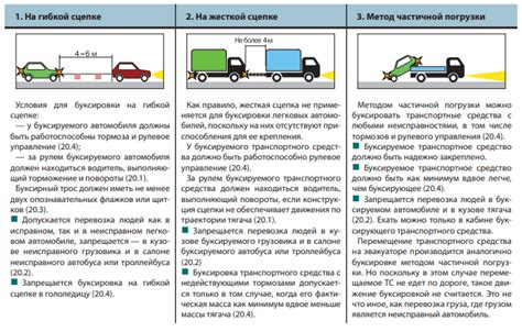 Используйте специальное оборудование