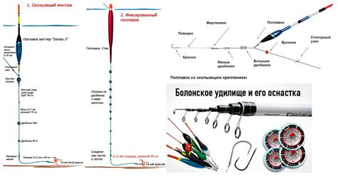 Используйте удочку для ловли рыбы и сундука